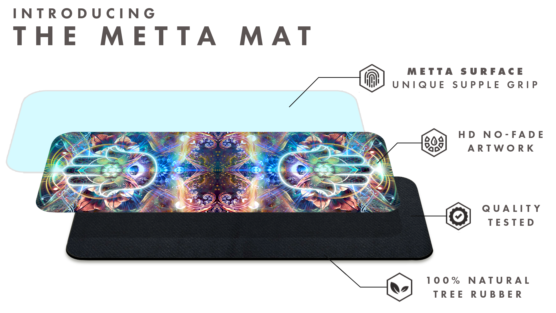 Chakra Systems Yoga Mat – MettaMats